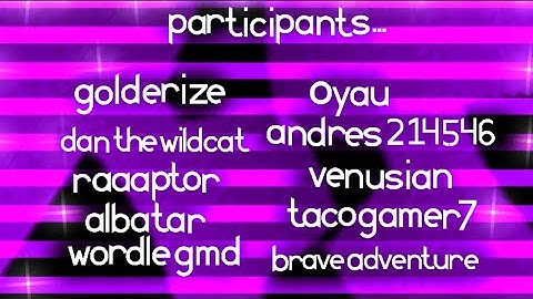 My Creator Contest Results | Geometry Dash