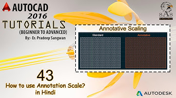 Autocad 2016 – 43. How to use Annotation Scale in Autocad? Part 2 | Hindi