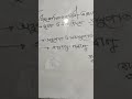 ১৯ তম শিক্ষক নিবন্ধন গণিত সাজেশন পার্ট-০১ ||19th ntrca math suggestions || nibondhon suggestions