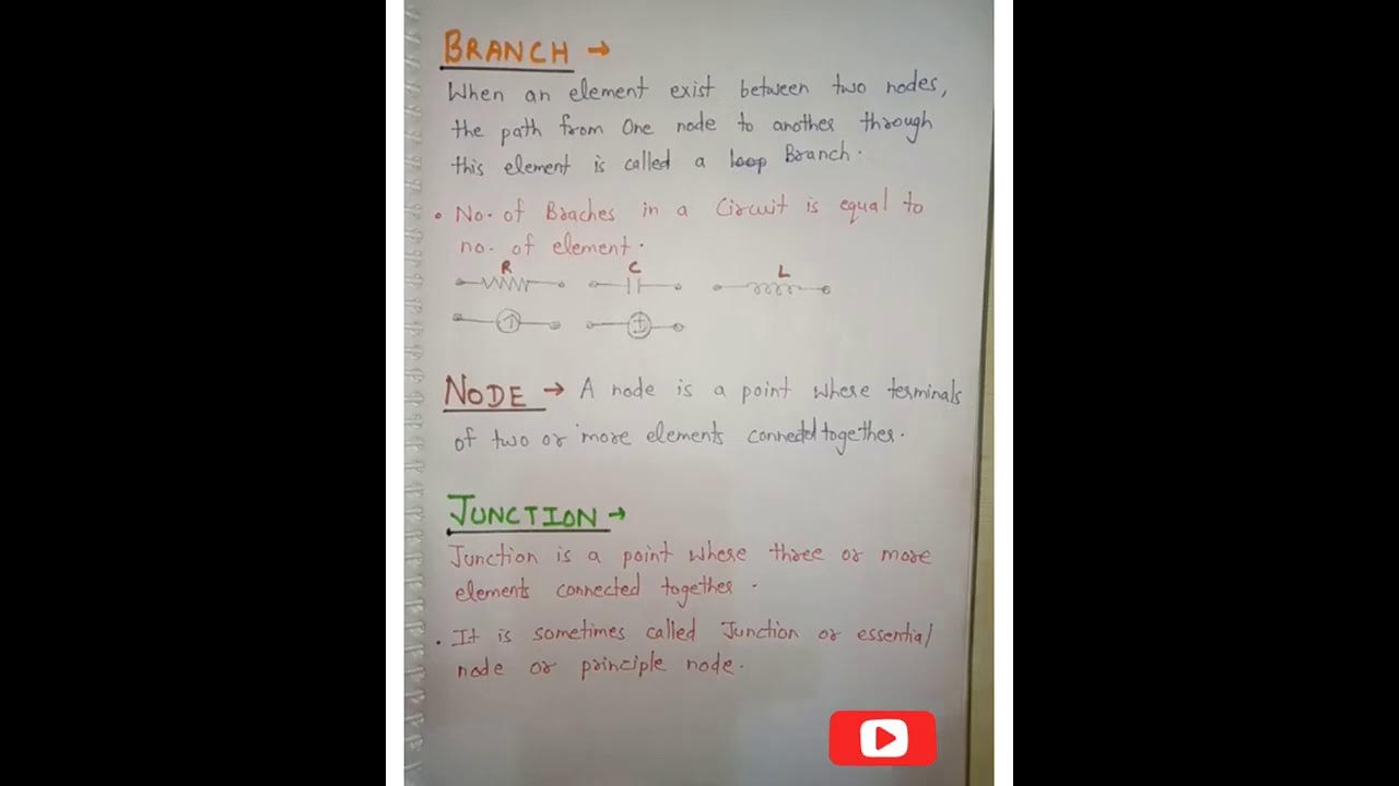 Difference between Branch , Node and Junction in hindi - YouTube