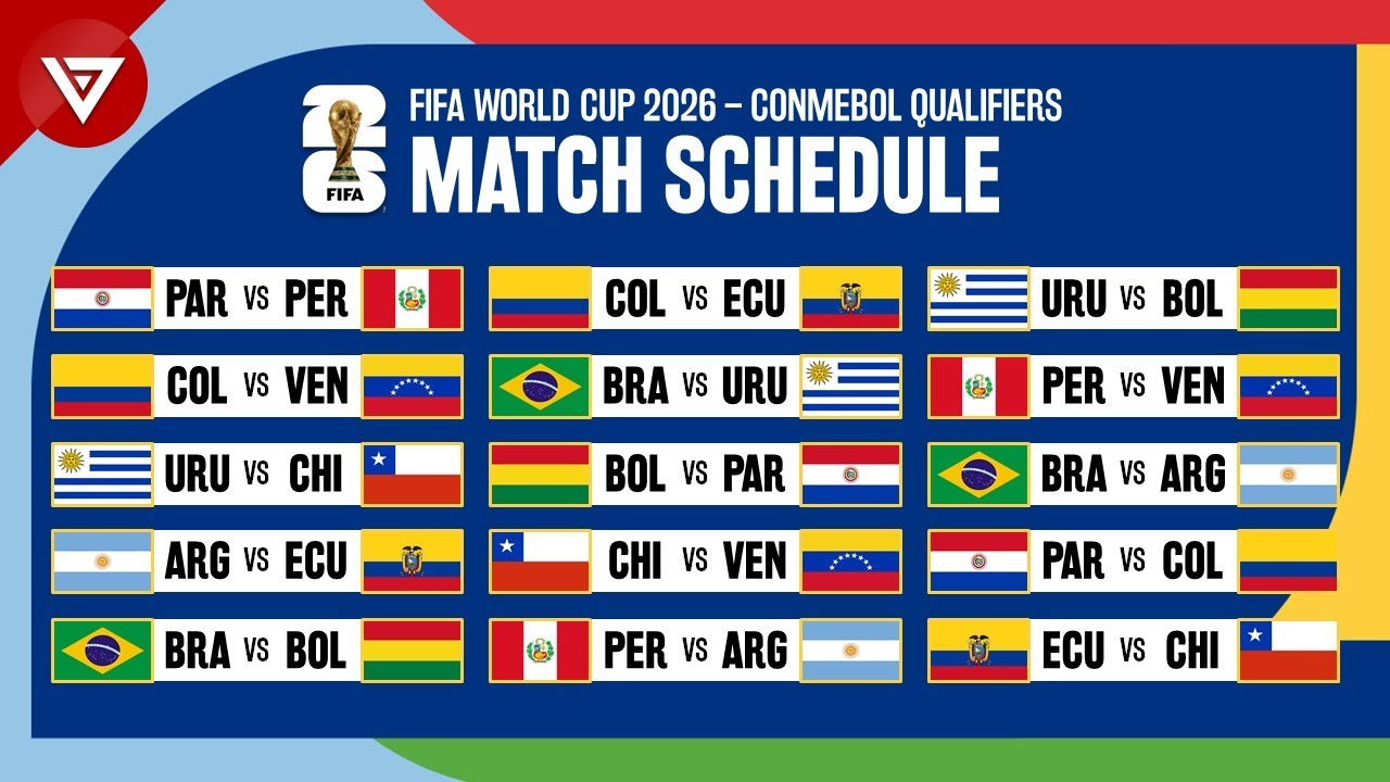 Match Schedule CONMEBOL Qualifiers FIFA World Cup 2026 South American Qualification