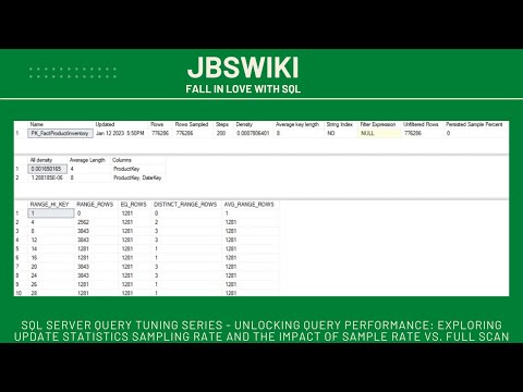 SQL Server Query
