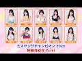 ミスヤングチャンピオン2026候補者紹介 part1 ダイジェスト版