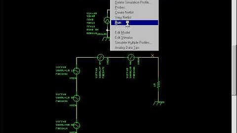 Fourier Analysis - Training Video - PSpice A/D