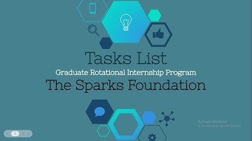 Task list of  @ The sparks foundation Internship