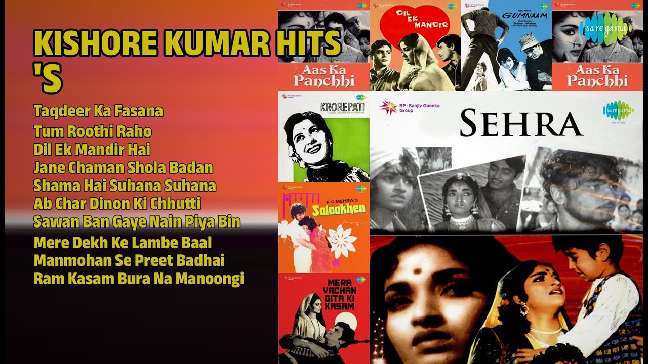 किशोर के सदाबहार गाने | Kishore Kumar Songs | Taqdeer Ka Fasana | Tum Roothi Raho