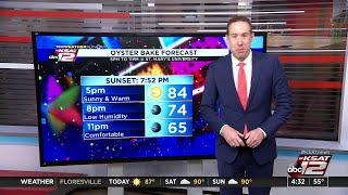 WATCH: Meteorologist Justin Horne gives his early weather forecast