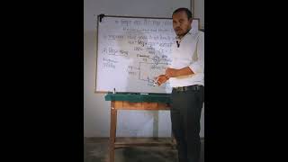 Electric current symbol Define electric current class 10 SI unit of electric current