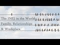 INFJs in the World - Family, Relationships & Workplace