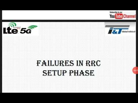 Reason of Failures in RRC Connection Set up in LTE Technology