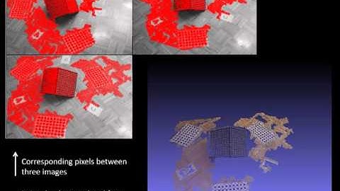 3D reconstruction using match propagation