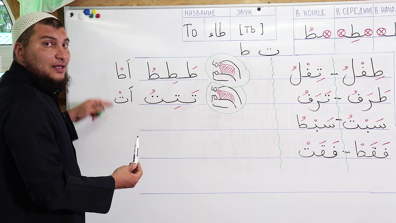 Арабский с нуля изучить. Урок чтения Корана. Обучение чтению Корана.