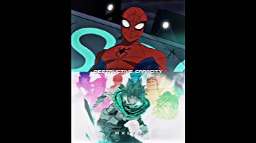Spiderman vs Izuku Midoriya
