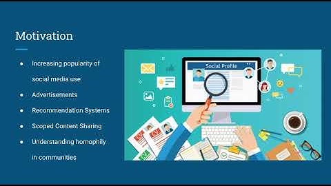 You Are Who You Know: Inferring Social Network Profiles