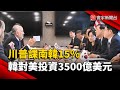 中美貿易與韓國影響