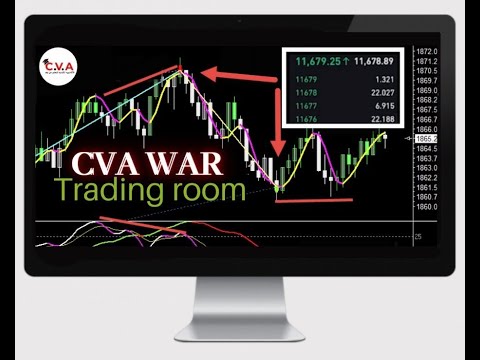 CVA War Recorded Trading Room  March14,2022