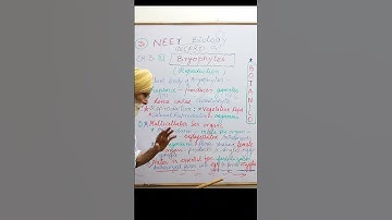 CH-3, PLANT KINGDOM, Bryophytes (3)-Reproduction, Class-11, NCERT, NEET BIOLOGY