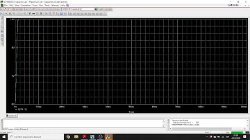 5- Circuito de primer orden con capacitor, señal escalón y condiciones iniciales en OrCAD