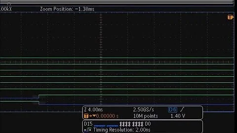 MDO3000 Integrated Logic Analyser