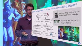 Obvious in Hindsight  From Side Channel Attacks to the Security Challenges Ahead