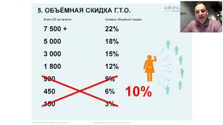 Виды заработка. Маркетинг-план