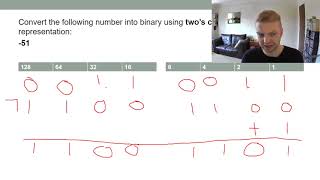 twos complement binary higher computing