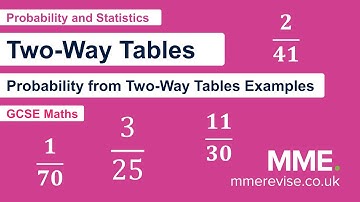 Probability and Statistics - Two-Way Tables (Example 1)