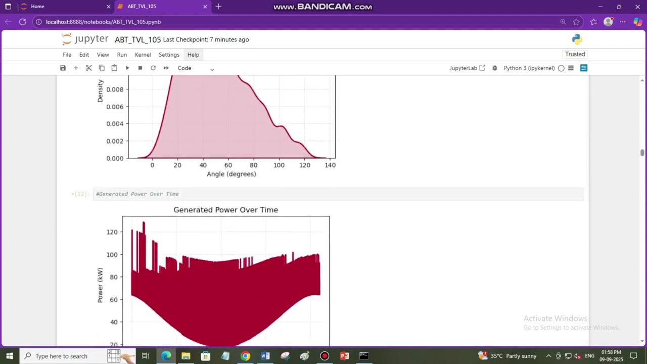 ENHANCED SOLAR PV POWER FORECASTING USING NEURAL NETWORKS WITH SHAP EXPLANATIONS