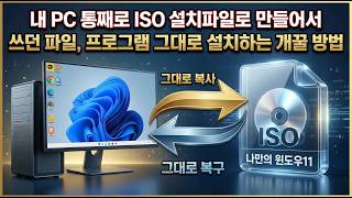 An awesome way to create an ISO installation file of your entire PC and install your existing fil...