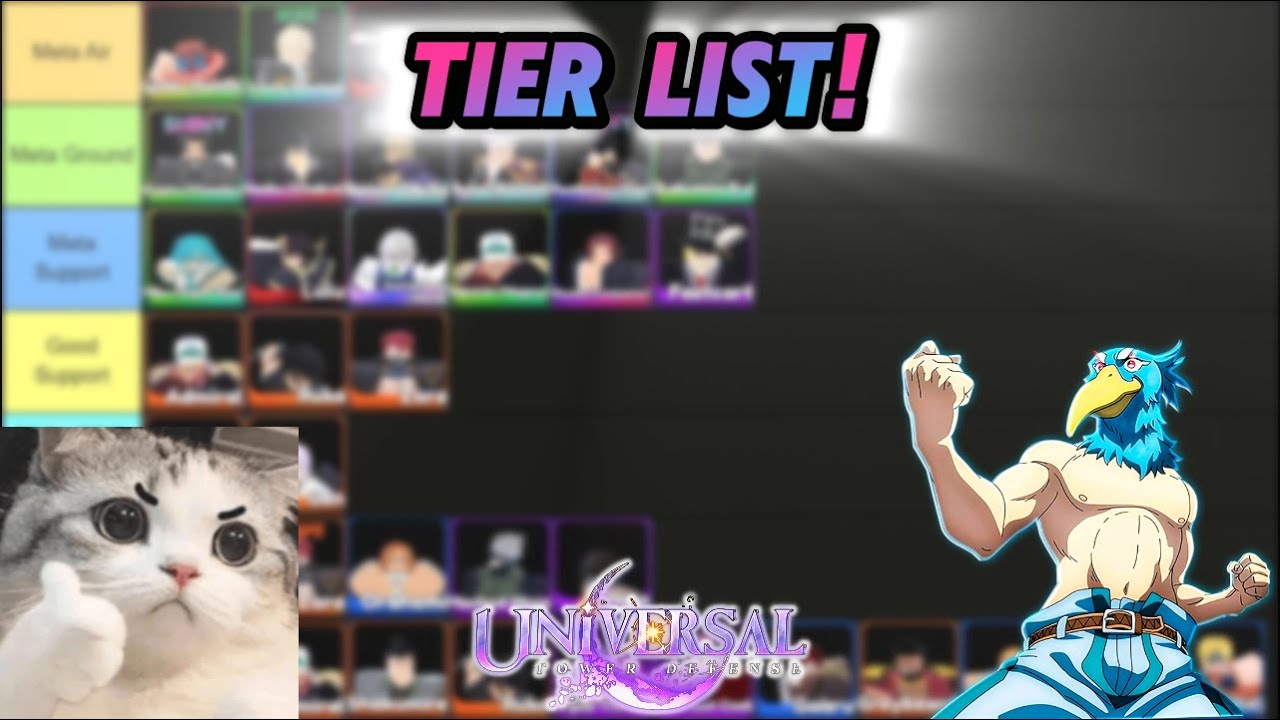 TIER LIST UNIVERSAL TOWER DEFENSE! + TODOS CODES!