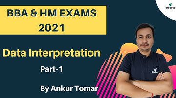 Data Interpretation | BBA & HM Exams 2021 | Practice Questions- Part-1 | Gradeup