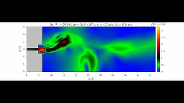 Supersonic Fluidic Oscillator - URANS Fluent Simulation
