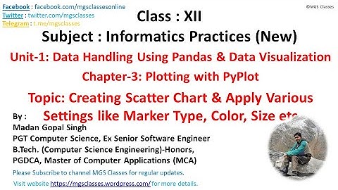 Class #24 : Unit-1 : Chapter-3 : Topic-4: Scatter Chart and Apply Various Settings for XII-IP
