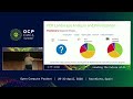 Advancing Carbon Disclosure For Data Center IT MEP Equipment And Building Materials 