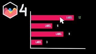 How To Create Double Data Labels in Chart JS 4