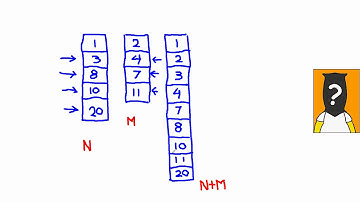 Clase 20 - AyED - APAREO