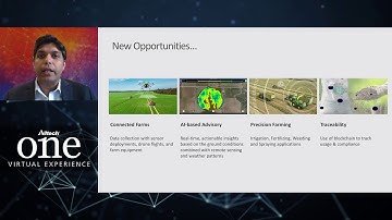 Enabling Data-Driven Farming - Dr. Ranveer Chandra - Clip