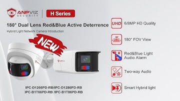 Anpviz H Series 180° Red Blue Active Deterrence Dual Lens AI Camera Introduction