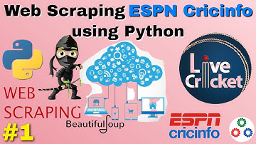 Web Scraping ESPN Cricinfo using Python in 12 Lines | For Beginners | Python Beautiful Soup