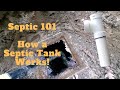 How a Septic Tank Works - Easy and Simple