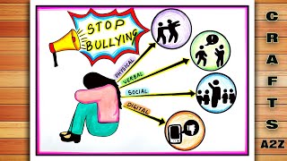 Stop Bullying Poster Drawing | Anti Bullying Awareness Drawing | How to draw Someone Bullied Drawing