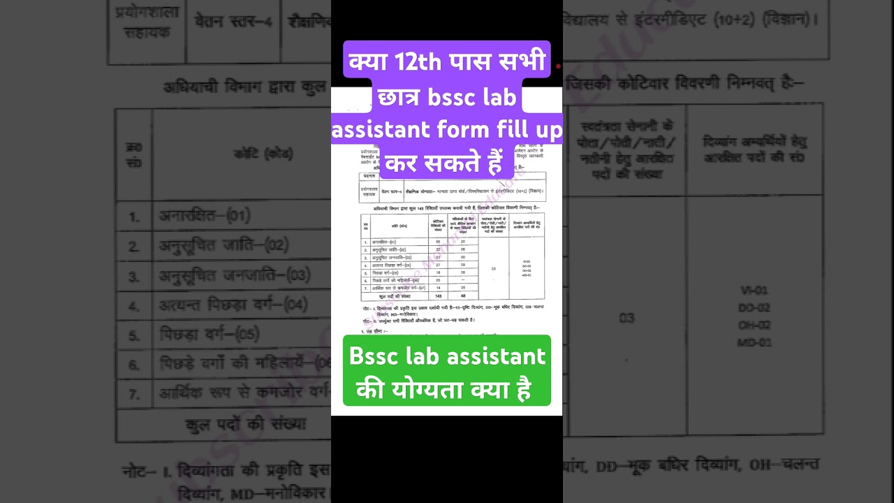 bssc lab assistant eligibility|bssc laboratory assistant|bssc lab assistant job 2025 