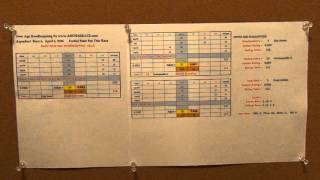 New Age Handicapping Lesson 101 0