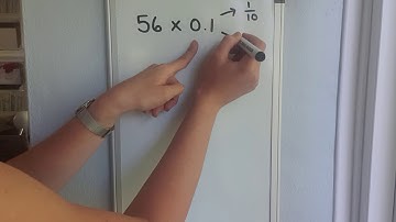 Multiplying and Dividing by 0.1, 0.01 and 0.001