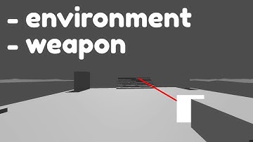 (Untitled) Devlog #2 - Building Environment & First Weapon