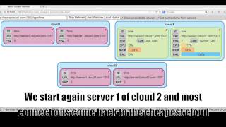 Fault Tolerance and Balancing Example
