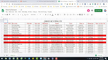 Đào Tạo Sử Dụng Phần Mềm Báo Cáo Công Việc 1Office