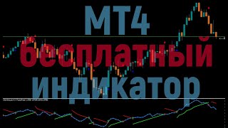 MT4 бесплатный индикатор