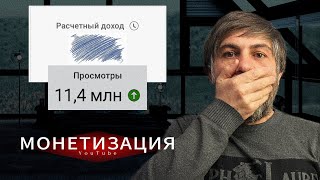 Сколько заплатит YouTube за Shorts в 2024 году? ПОЧЕМУ ТАК?