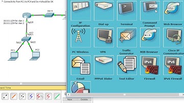 CCNP Tshoot 300-135 Lecture 6 (Intervaln Routing)